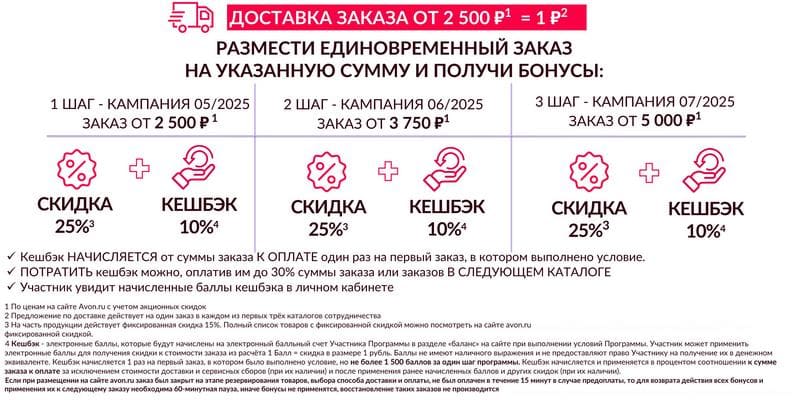 эйвон легкий старт в 2025 г.